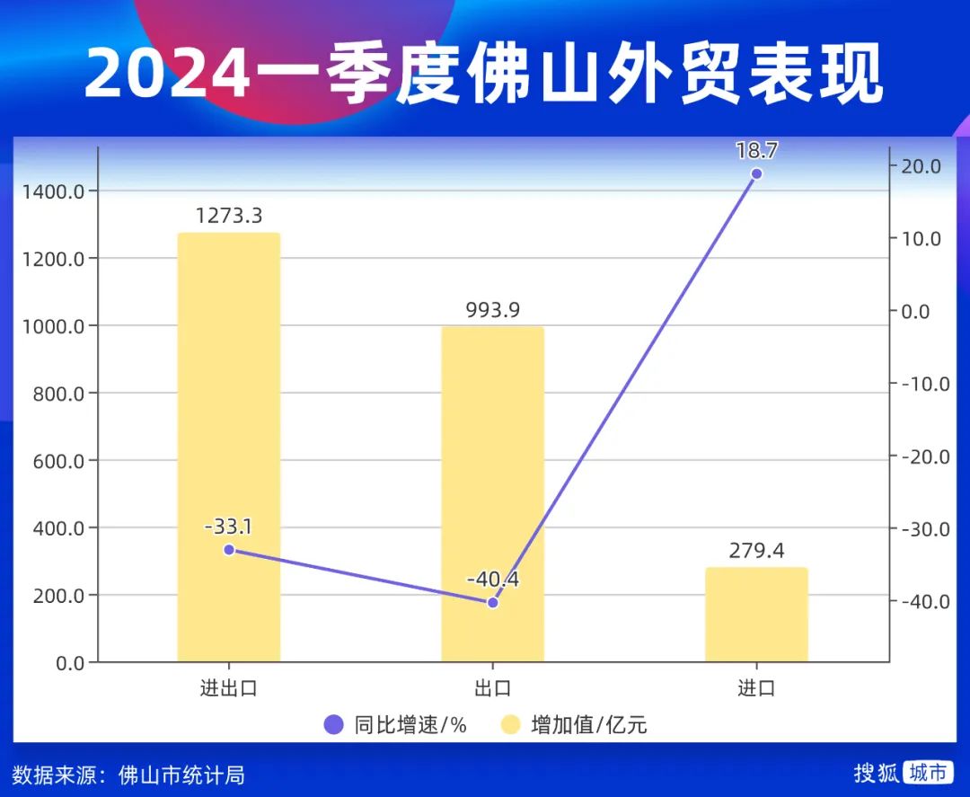 2024天天彩資料大全免費(fèi)600,時(shí)代說(shuō)明評(píng)估_薄荷版13.993