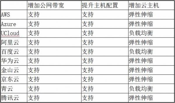 澳門一碼一肖100準(zhǔn)嗎,實(shí)際應(yīng)用解析說(shuō)明_增強(qiáng)版169.213