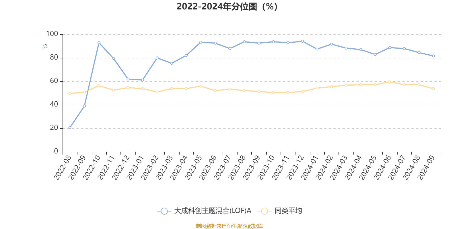 五金制品 第130頁(yè)