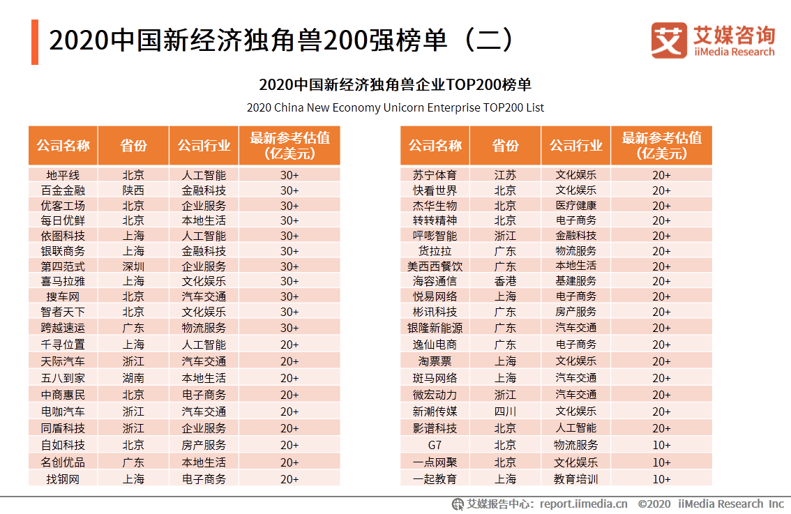 7777788888澳門開(kāi)獎(jiǎng)2024年一,準(zhǔn)確資料解釋落實(shí)_vShop48.599