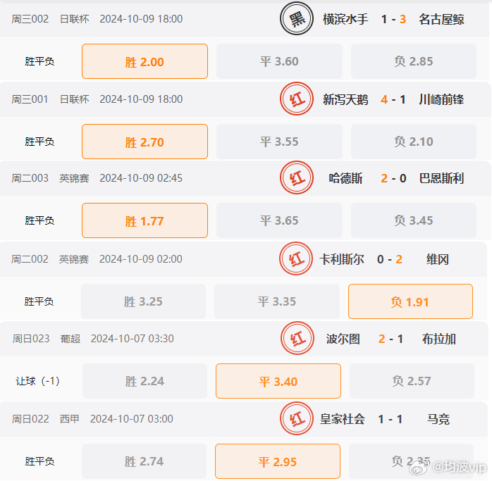 626969澳彩資料2024年,實地分析考察數(shù)據(jù)_LE版88.128