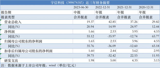 2024新澳天天開獎資料,持久性方案解析_超值版99.842