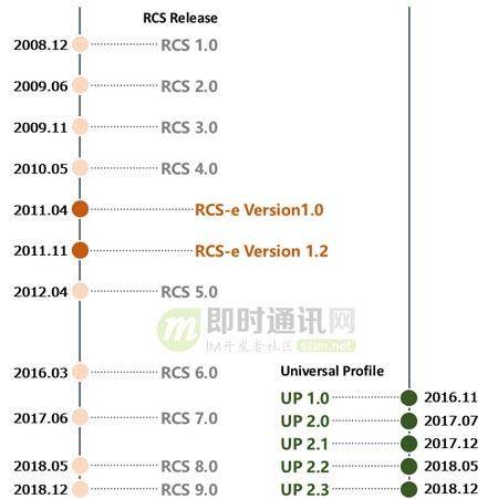 7777788888精準新傳四季生肖,未來解答解析說明_粉絲款99.541