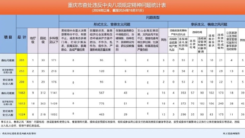 機電科技 第132頁