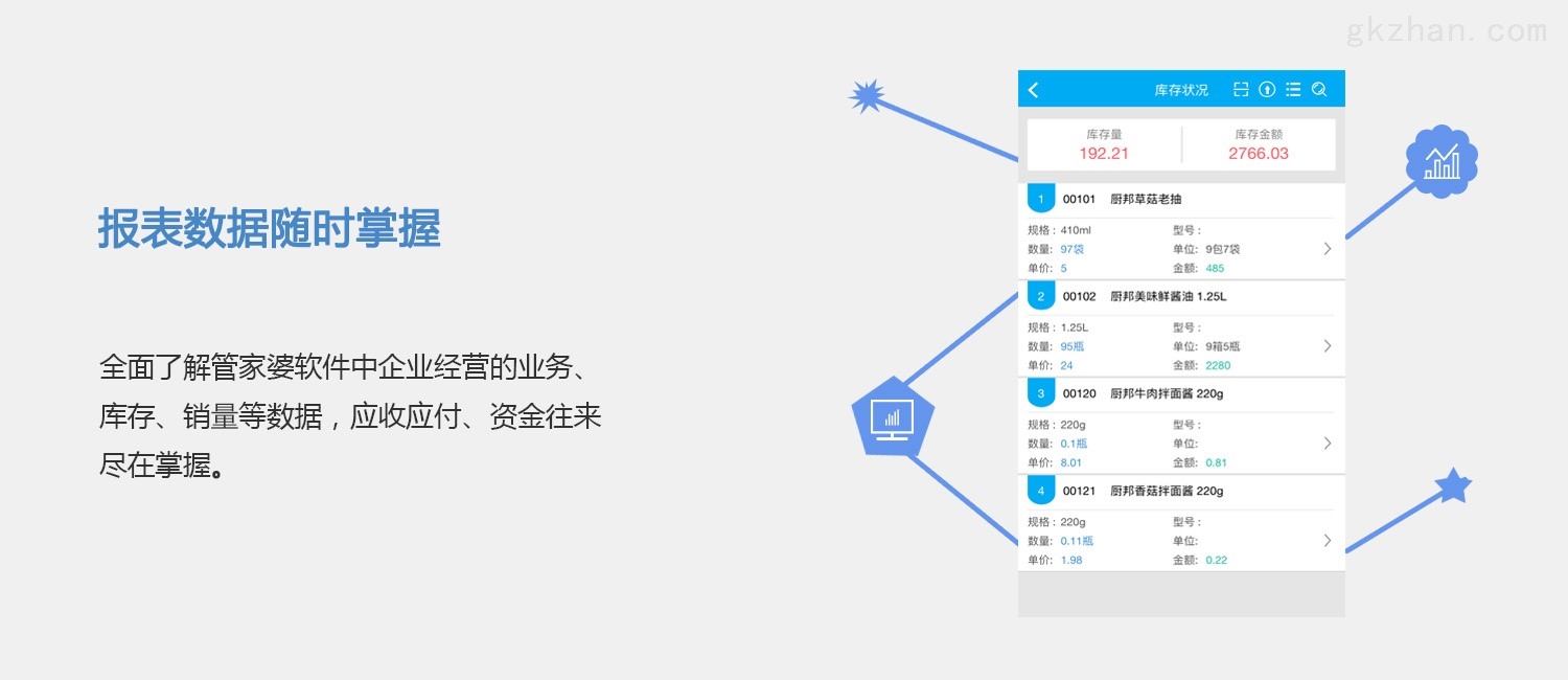 7777788888管家精準管家婆免費,專業(yè)數(shù)據(jù)解釋定義_V版16.448