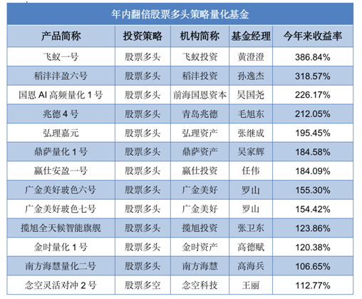 新澳門一碼中中特,數(shù)據(jù)驅(qū)動執(zhí)行方案_黃金版47.855