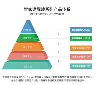 澳門管家婆100%精準,數(shù)據(jù)整合執(zhí)行計劃_S37.826