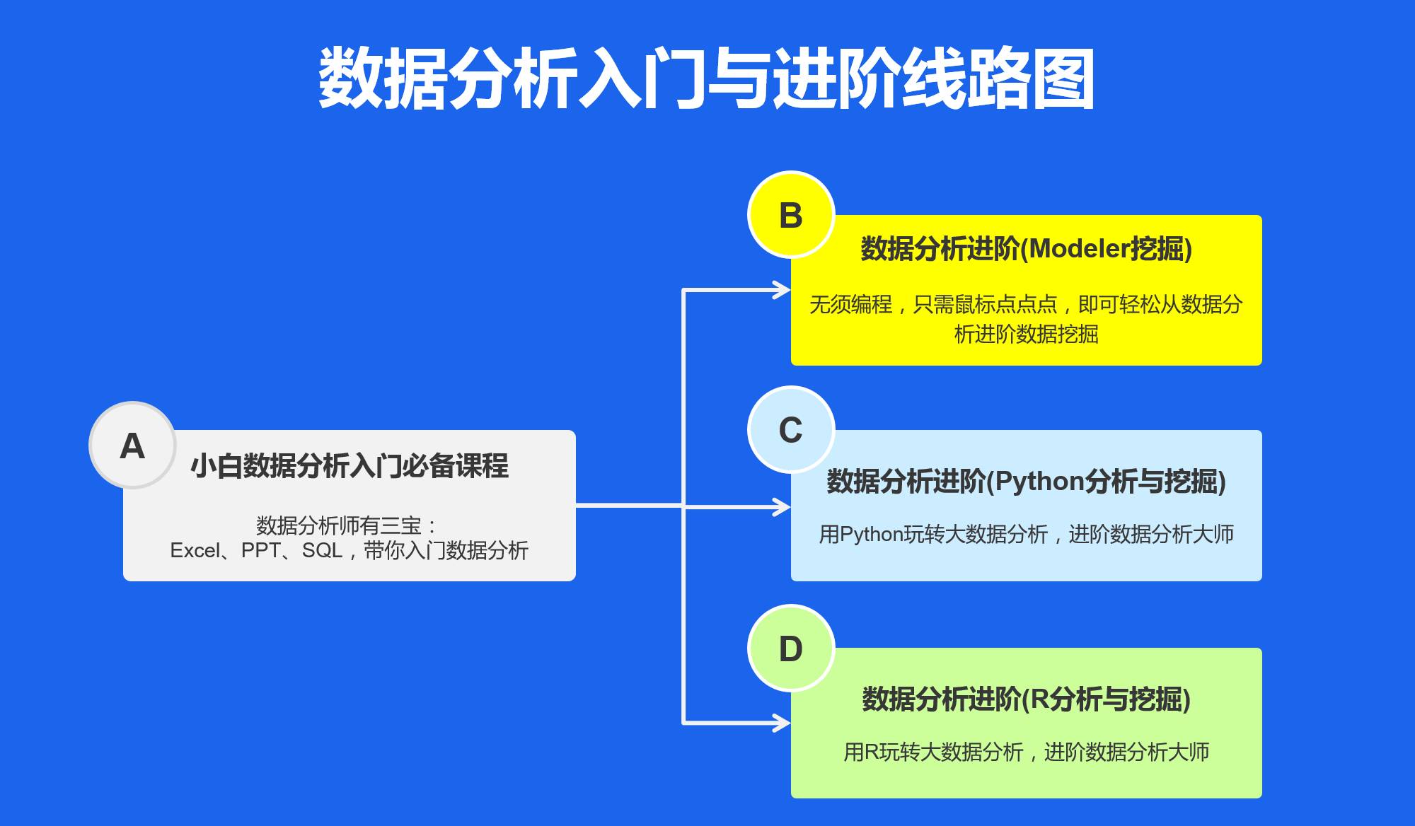 4949cn資料免費(fèi),深層數(shù)據(jù)策略設(shè)計(jì)_Prime80.292