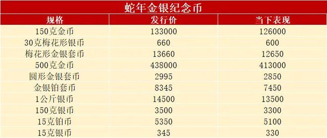 2025蛇年生肖49碼,現(xiàn)狀解答解釋定義_試用版80.71