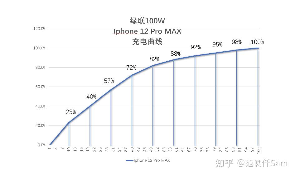 澳門(mén)三肖三碼100準(zhǔn)確率高嗎,數(shù)據(jù)支持方案解析_pro24.459