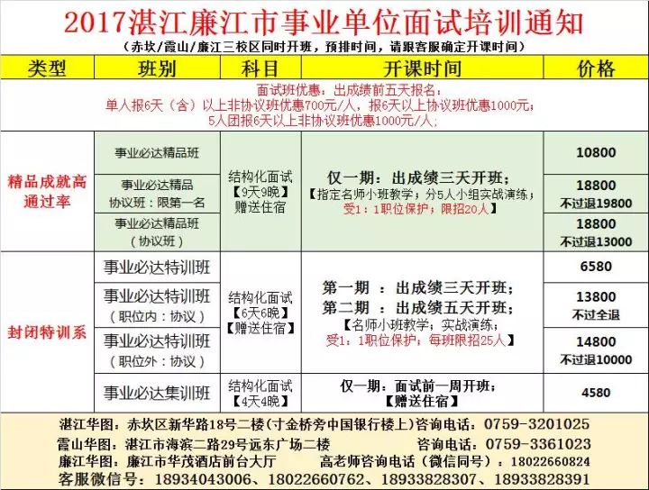 澳門今晚9點30分開獎結果,涵蓋了廣泛的解釋落實方法_XT95.643