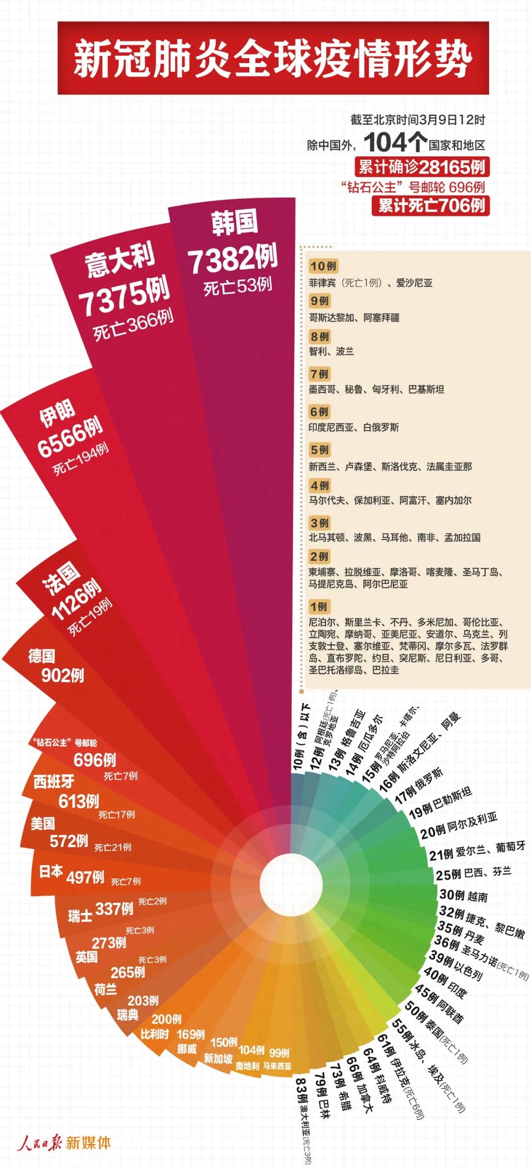 新澳門六開獎歷史記錄,深層數(shù)據(jù)應(yīng)用執(zhí)行_Deluxe50.762