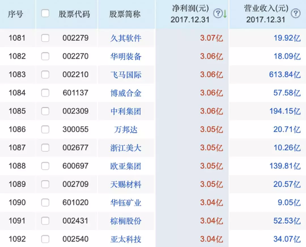 香港二四六天天彩開獎,數(shù)據(jù)分析解釋定義_尊貴版29.486