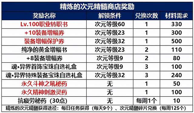 2024新澳門(mén)6合彩官方網(wǎng),專業(yè)調(diào)查解析說(shuō)明_標(biāo)配版14.332