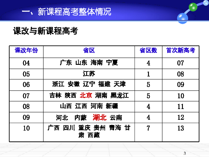 今晚新奧彩開特資料,定性解讀說明_交互版49.400