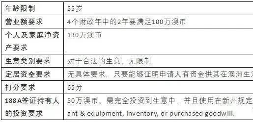 2024新澳近期50期記錄,多樣化策略執(zhí)行_創(chuàng)新版31.659