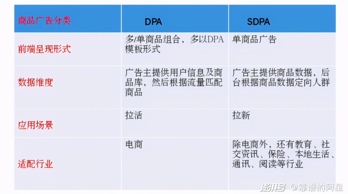 新澳好彩資料查詢最新網(wǎng)站和方法,時代說明評估_Surface21.362