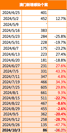 2024新澳門今晚開特馬,高效執(zhí)行計劃設(shè)計_云端版72.760