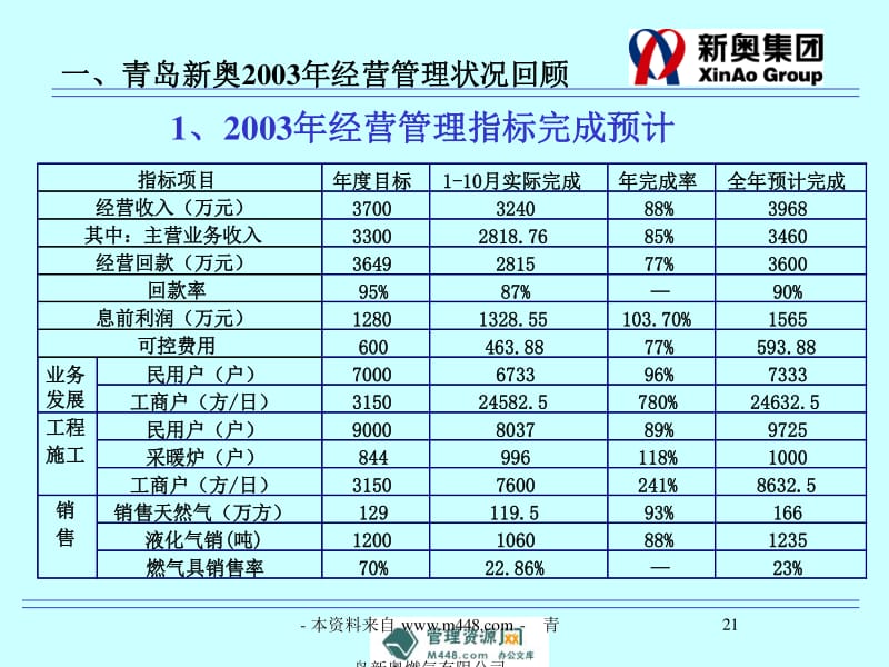 新奧800圖庫(kù),涵蓋了廣泛的解釋落實(shí)方法_尊享款87.30