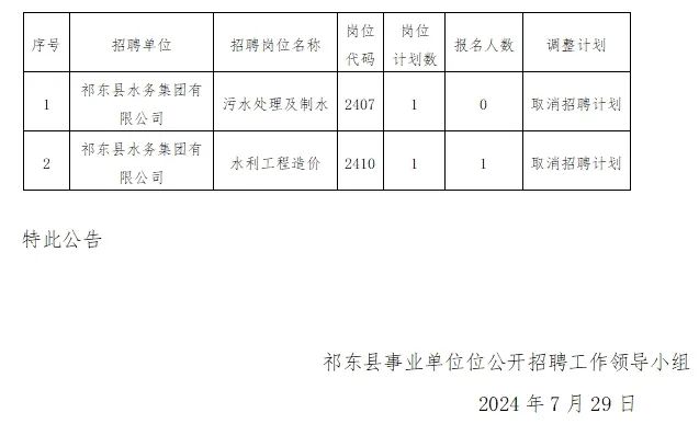 岡東鎮(zhèn)最新招聘信息全面概覽