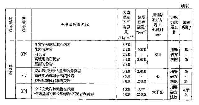 新奧資料免費精準(zhǔn)雙單,現(xiàn)狀解答解釋定義_標(biāo)配版24.877