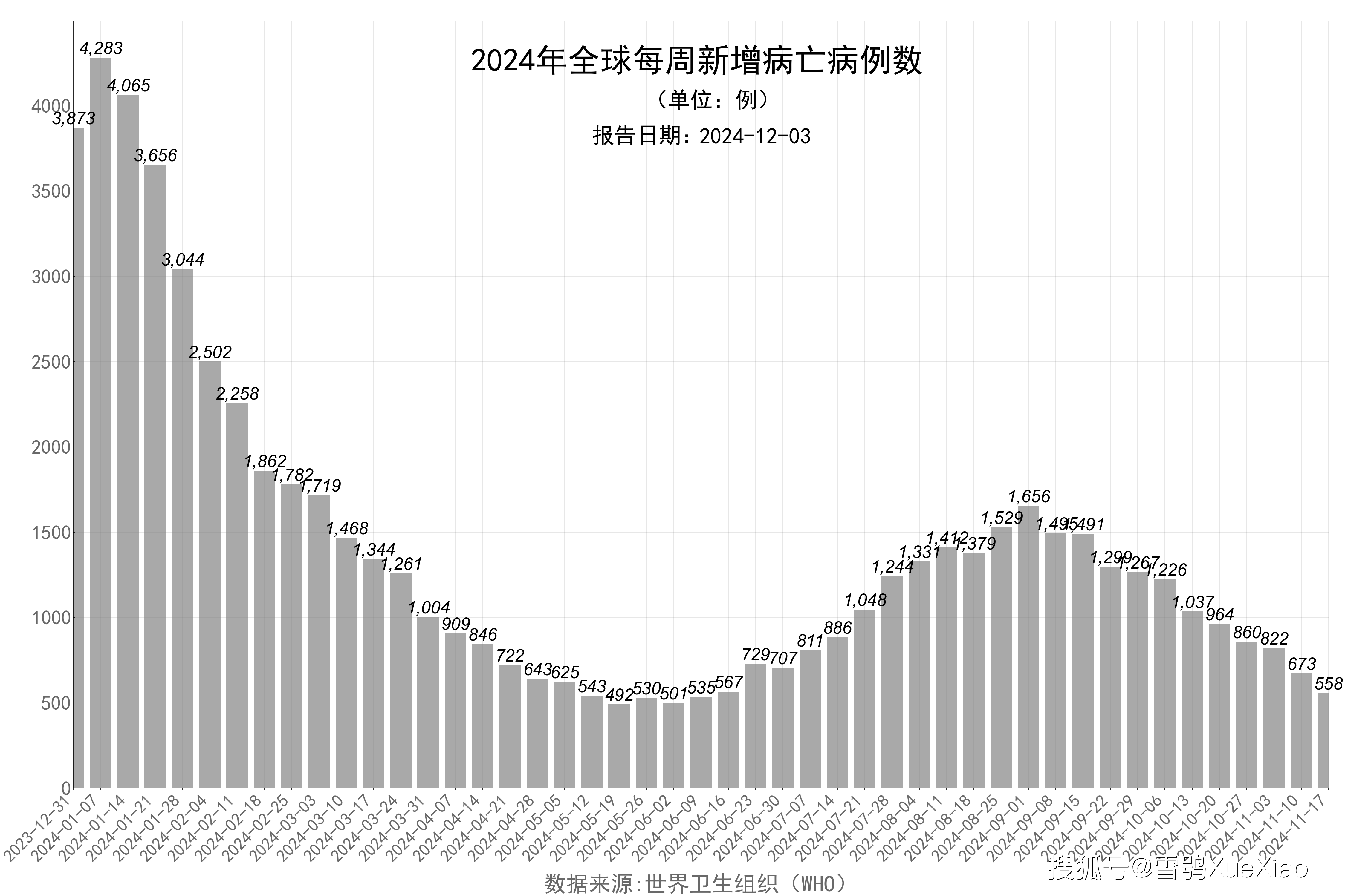 2024雷鋒心水網(wǎng)論壇大眾網(wǎng),可靠解答解釋定義_Tizen30.373