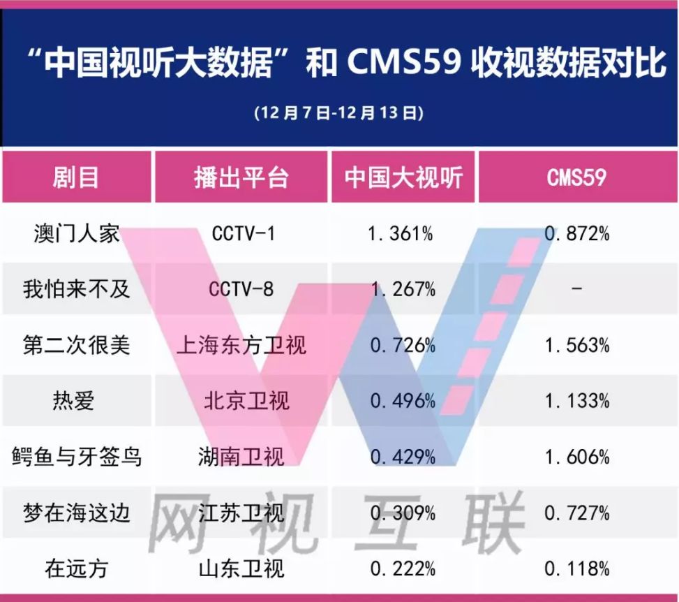 新澳天天開獎資料大全旅游團,深度應(yīng)用數(shù)據(jù)解析_UHD84.350