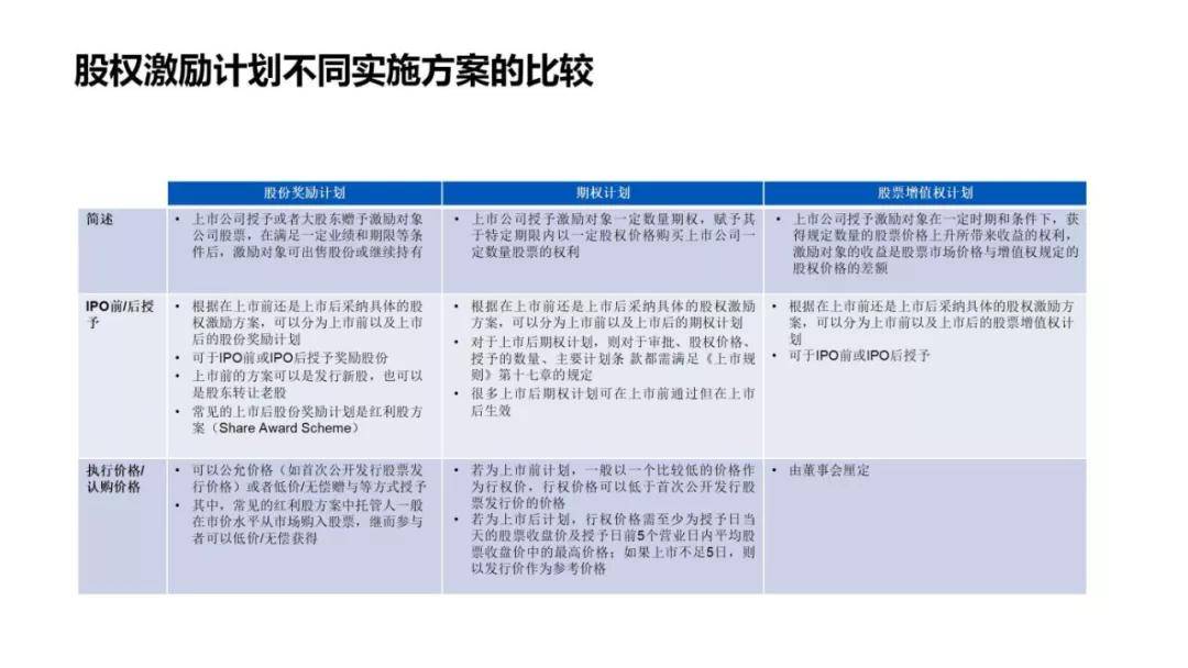 2025澳門天天開獎大全,持久設(shè)計方案策略_紀念版53.801