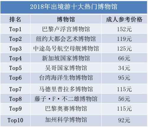 2024新澳門大眾開獎(jiǎng)結(jié)果,全面數(shù)據(jù)解析執(zhí)行_pro29.413