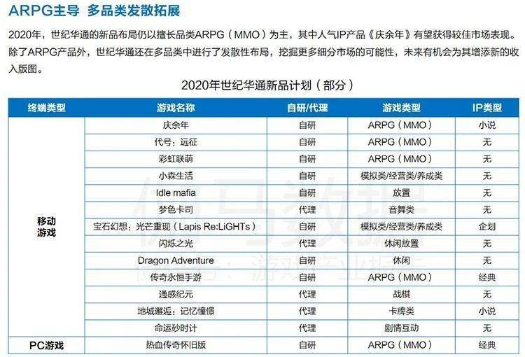 62827cσm澳彩資料查詢優(yōu)勢,實效設(shè)計計劃_Nexus68.53