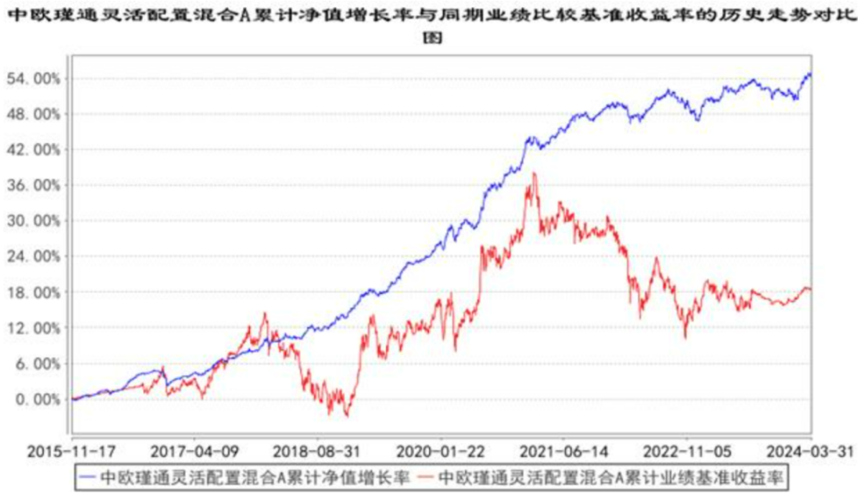 7777788888澳門王中王2024年,高效實施方法解析_LT47.275