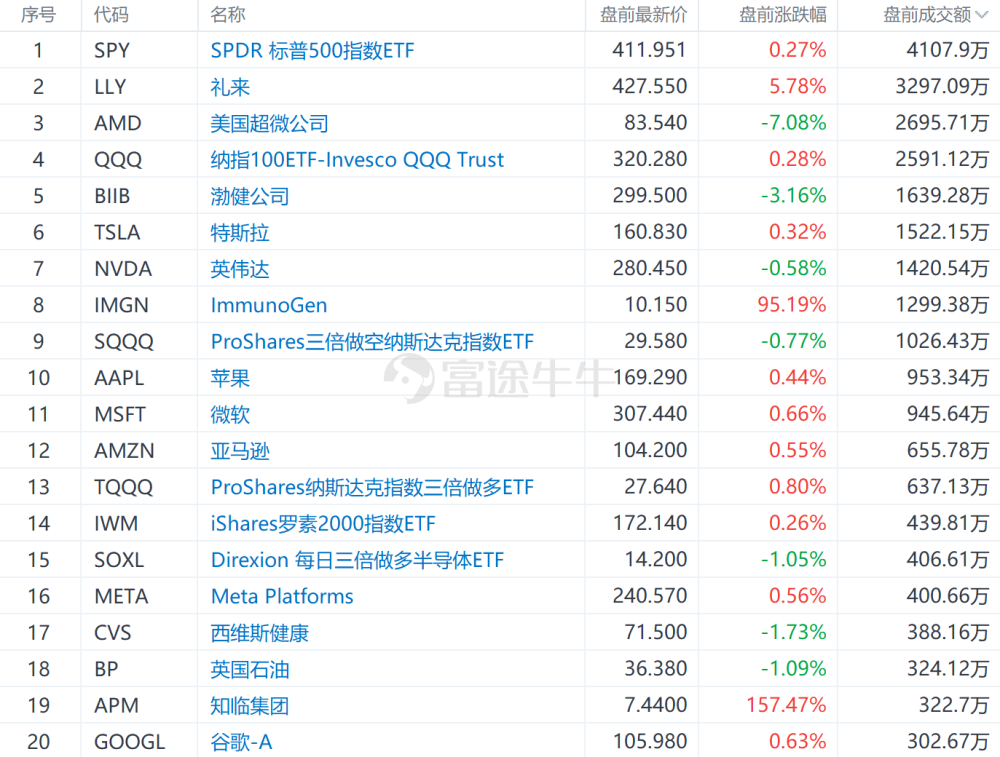 新澳2024今晚開獎(jiǎng)資料四不像,數(shù)據(jù)驅(qū)動(dòng)執(zhí)行方案_MP12.979