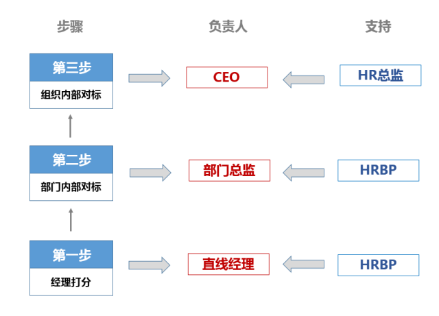 7777788888新版跑狗圖解析,統(tǒng)計(jì)評(píng)估解析說(shuō)明_UHD版62.171