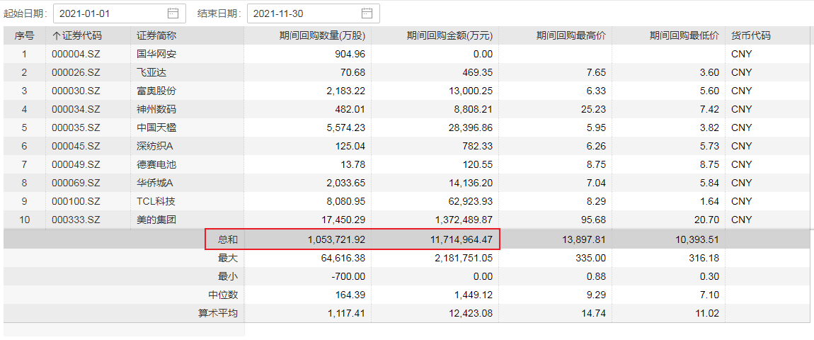 機(jī)電科技 第127頁