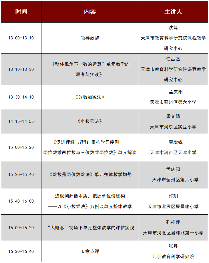 新澳門最快開獎直播視頻,實際解析數(shù)據(jù)_Superior65.993