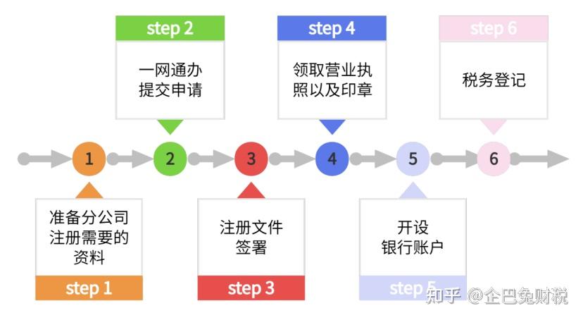 2024新澳正版資料最新更新,持續(xù)設(shè)計(jì)解析策略_iShop81.440