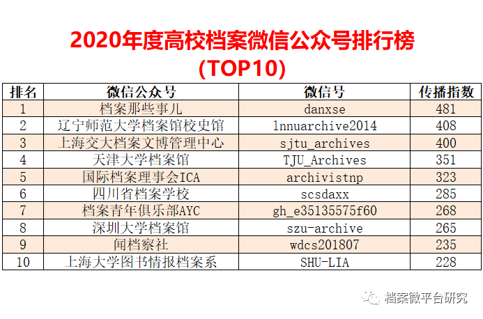 五金制品 第124頁