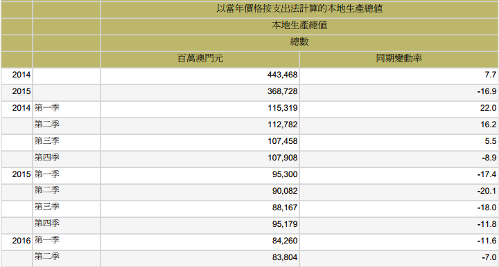 2024澳門碼今晚開(kāi)獎(jiǎng)記錄,深入數(shù)據(jù)執(zhí)行策略_Max78.584