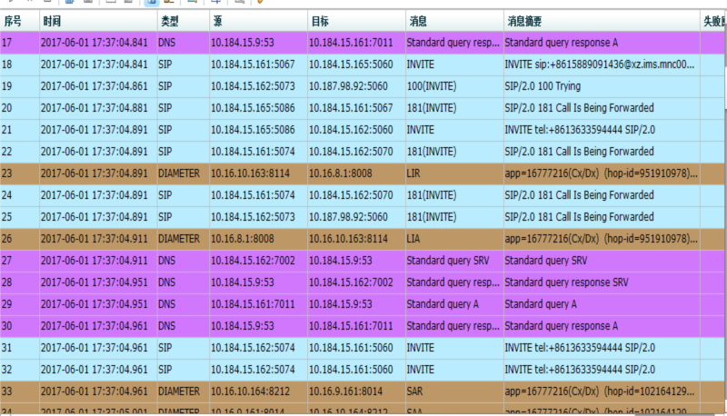 7777788888管家婆鳳凰,深層策略設(shè)計數(shù)據(jù)_SHD47.326