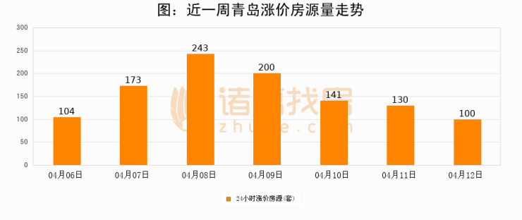 香港一肖中100%期期準(zhǔn),權(quán)威詮釋方法_粉絲款92.286