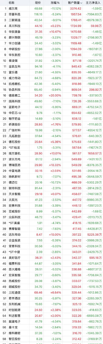 婆家一肖一碼100,高效性計(jì)劃實(shí)施_3DM88.543