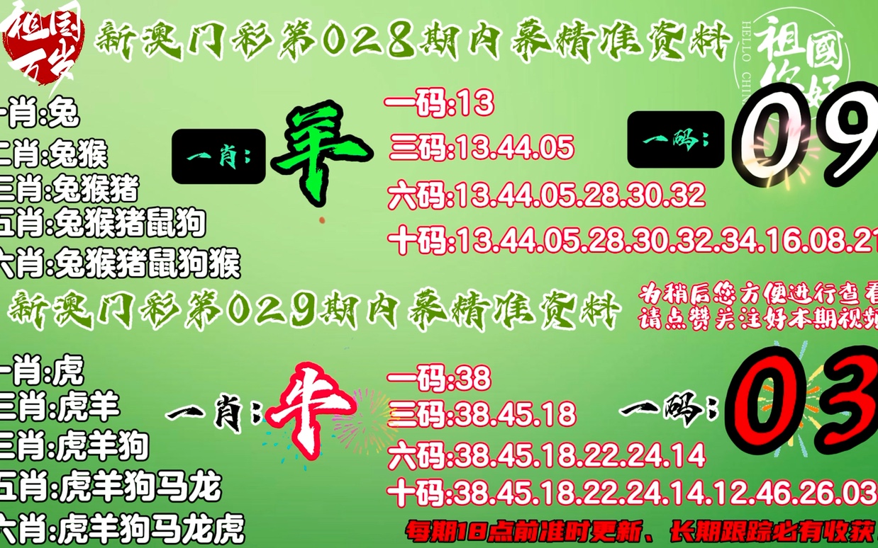 新澳門今晚平特一肖,效率資料解釋落實(shí)_精英款65.223