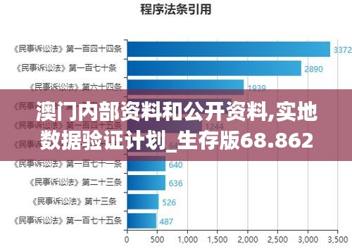 研發(fā)設(shè)計(jì) 第122頁(yè)