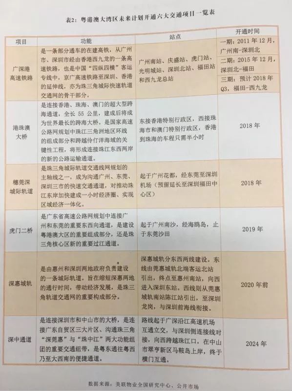 2024新澳今晚資料雞號(hào)幾號(hào),全局性策略實(shí)施協(xié)調(diào)_粉絲版30.288