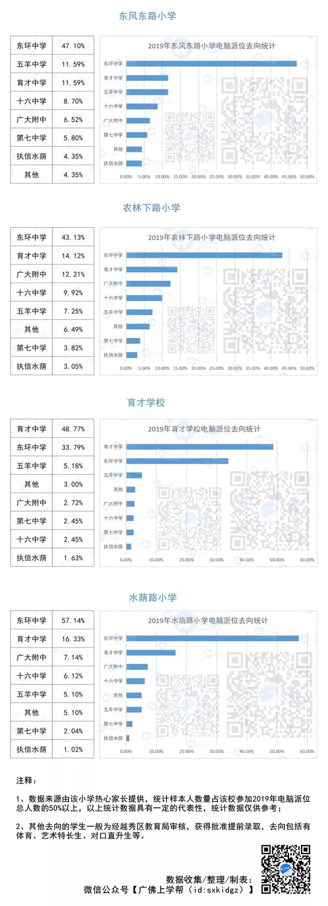 二四六期期準(zhǔn)免費(fèi)資料,實(shí)地分析數(shù)據(jù)設(shè)計(jì)_GT15.493