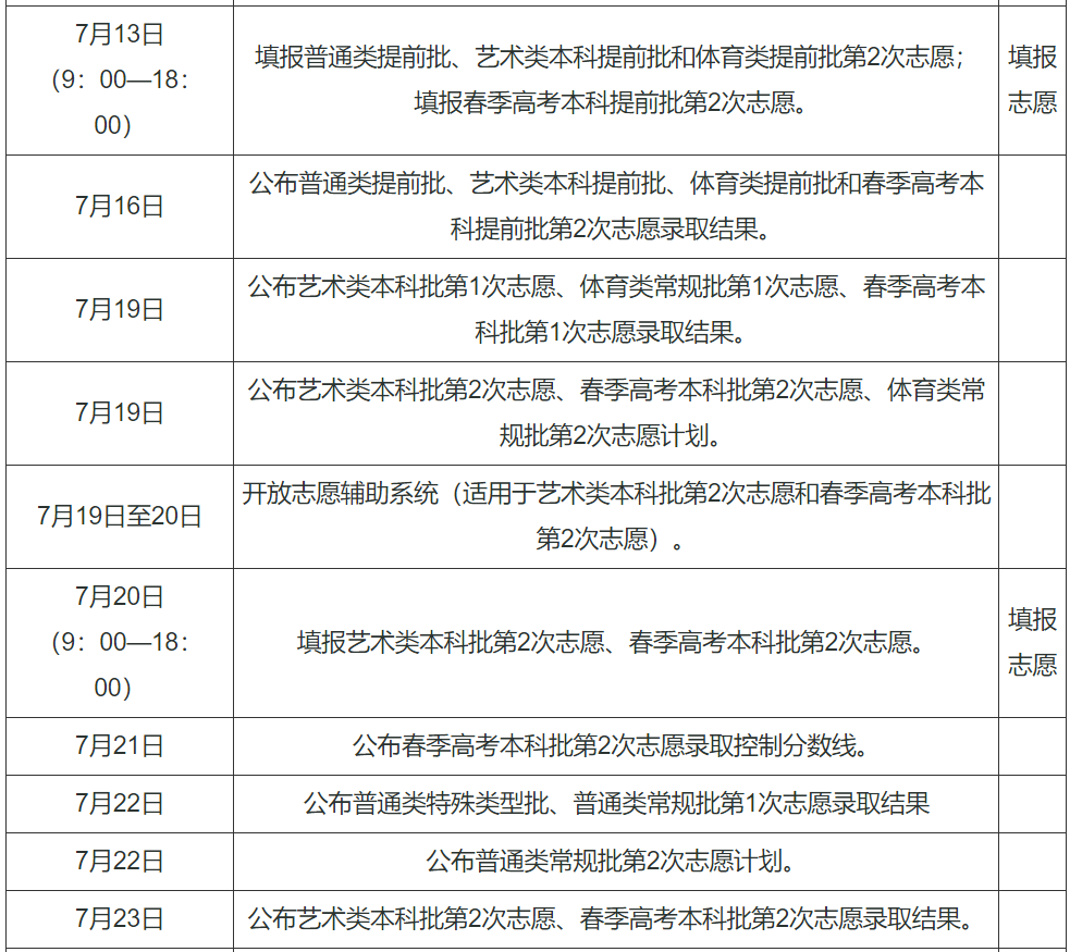 新澳門一碼一肖一特一中2024高考,穩(wěn)定性執(zhí)行計劃_擴展版28.495