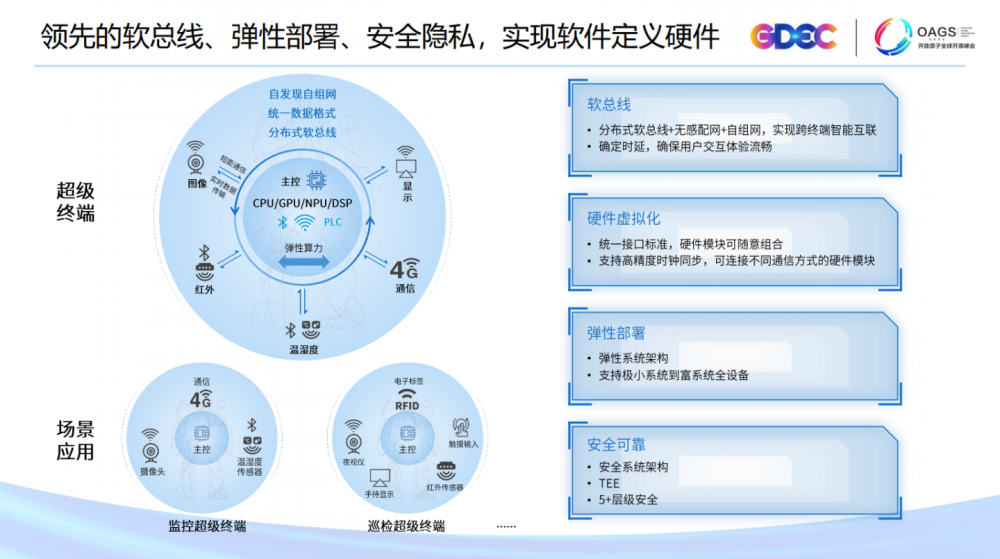 2024年正版資料免費最新,系統化策略探討_Harmony款18.746