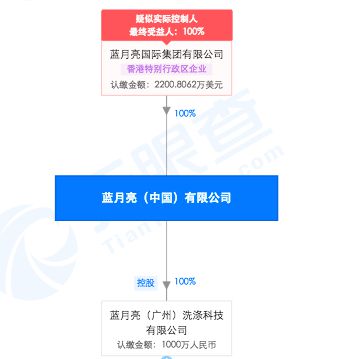 澳門藍月亮一肖一碼,精細化策略落實探討_XR43.71