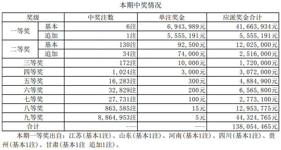 2024年新澳門今晚開(kāi)獎(jiǎng)結(jié)果查詢表,現(xiàn)狀分析解釋定義_VE版34.938