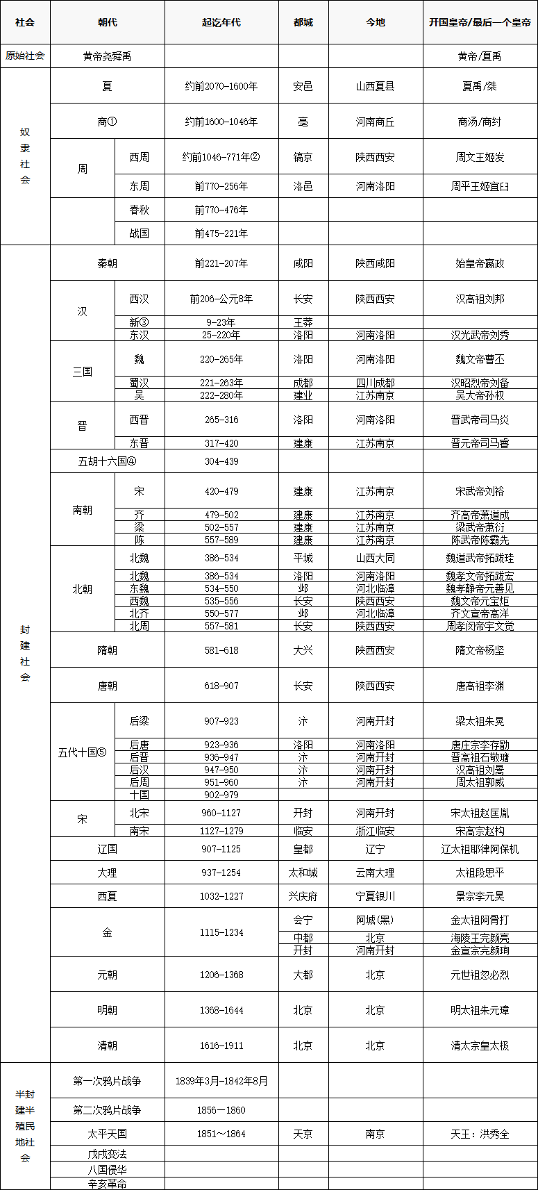 2024新奧歷史開(kāi)獎(jiǎng)記錄,時(shí)代資料解釋落實(shí)_Z76.914